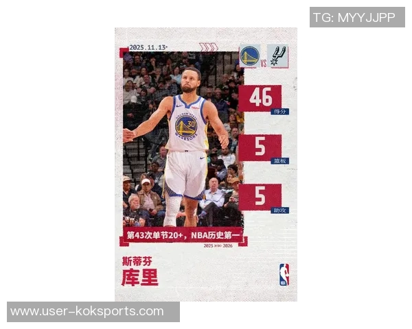 库里坚定信念勇敢迎战西部强敌全力冲击总冠军目标